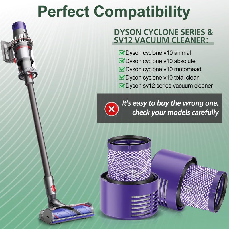 isinlive 2 Pack V10 Filters Replacement for Dyson Cyclone Series, Cyclone V10 Absolute, Cyclone V10 Animal, Cyclone V10 Motorhead, Cyclone V10 Total Clean, SV12, Replaces Part # 969082-01 - Image 2